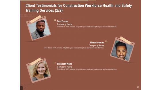 Implementing Safety In Construction Ppt PowerPoint Presentation Complete Deck With Slides