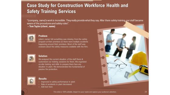 Implementing Safety In Construction Ppt PowerPoint Presentation Complete Deck With Slides