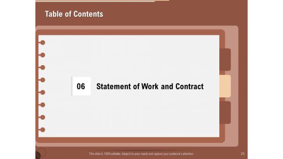 Implementing Safety In Construction Ppt PowerPoint Presentation Complete Deck With Slides