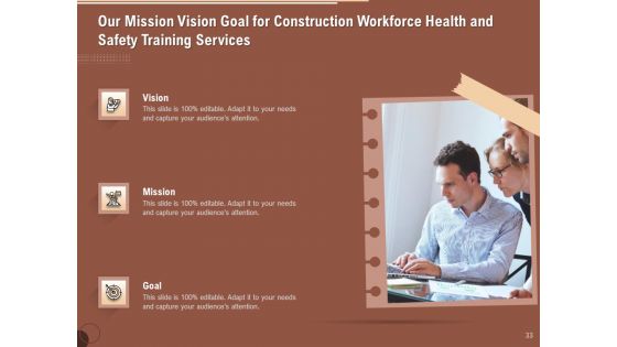 Implementing Safety In Construction Ppt PowerPoint Presentation Complete Deck With Slides
