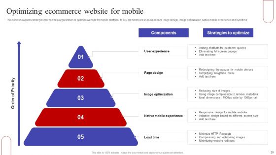 Implementing Sales Optimization Techniques To Boost Ecommerce Web Conversion Rate Ppt PowerPoint Presentation Complete Deck