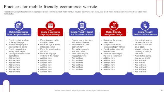 Implementing Sales Optimization Techniques To Boost Ecommerce Web Conversion Rate Ppt PowerPoint Presentation Complete Deck