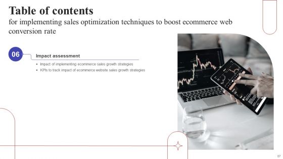 Implementing Sales Optimization Techniques To Boost Ecommerce Web Conversion Rate Ppt PowerPoint Presentation Complete Deck