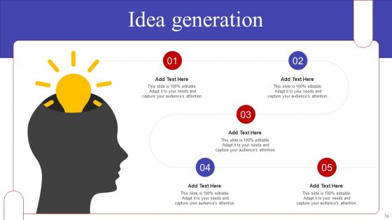 Implementing Sales Optimization Techniques To Boost Ecommerce Web Conversion Rate Ppt PowerPoint Presentation Complete Deck