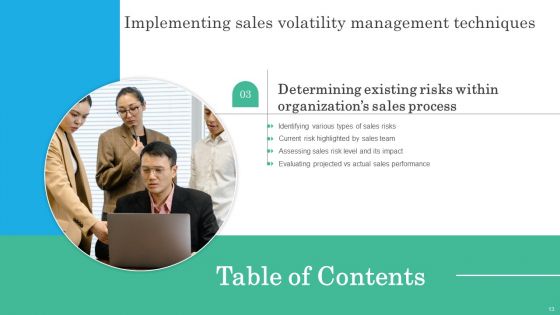 Implementing Sales Volatility Management Techniques Ppt PowerPoint Presentation Complete Deck With Slides