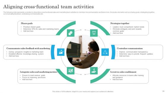 Implementing Sales Volatility Management Techniques Ppt PowerPoint Presentation Complete Deck With Slides