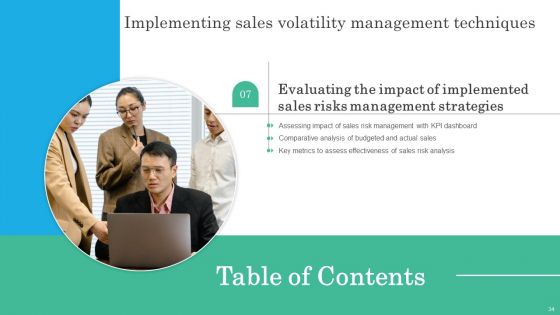 Implementing Sales Volatility Management Techniques Ppt PowerPoint Presentation Complete Deck With Slides