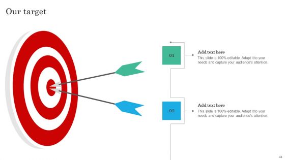 Implementing Sales Volatility Management Techniques Ppt PowerPoint Presentation Complete Deck With Slides