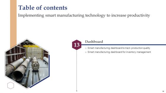 Implementing Smart Manufacturing Technology To Increase Productivity Ppt PowerPoint Presentation Complete Deck With Slides