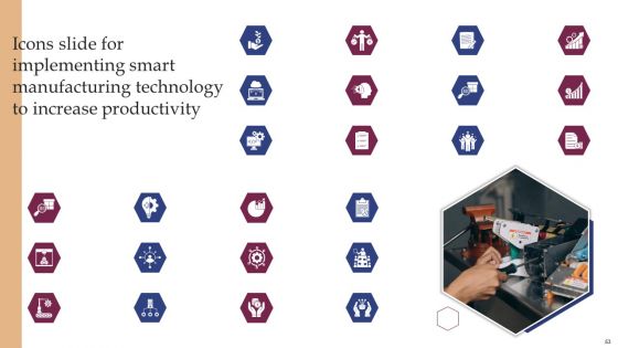 Implementing Smart Manufacturing Technology To Increase Productivity Ppt PowerPoint Presentation Complete Deck With Slides