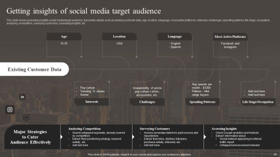 Implementing Social Media Marketing Strategy Ppt PowerPoint Presentation Complete With Slides