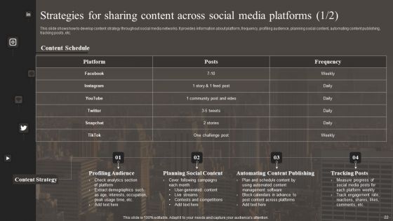 Implementing Social Media Marketing Strategy Ppt PowerPoint Presentation Complete With Slides