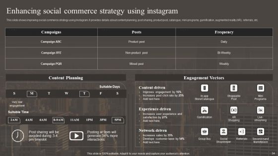 Implementing Social Media Marketing Strategy Ppt PowerPoint Presentation Complete With Slides