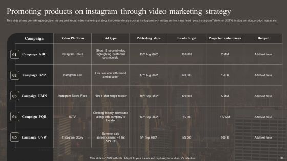 Implementing Social Media Marketing Strategy Ppt PowerPoint Presentation Complete With Slides