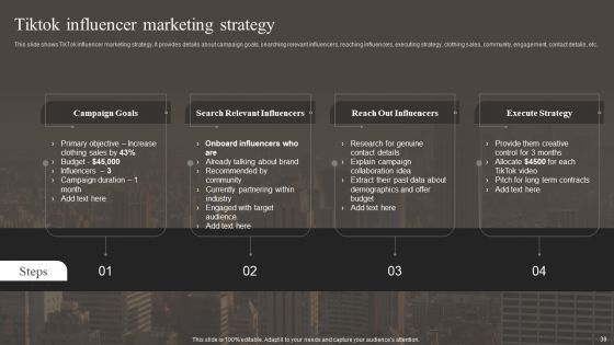 Implementing Social Media Marketing Strategy Ppt PowerPoint Presentation Complete With Slides