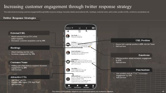 Implementing Social Media Marketing Strategy Ppt PowerPoint Presentation Complete With Slides