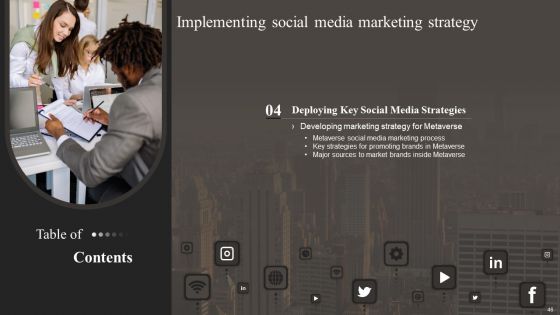 Implementing Social Media Marketing Strategy Ppt PowerPoint Presentation Complete With Slides