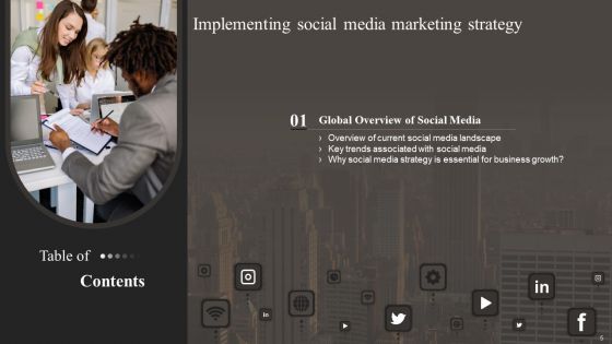 Implementing Social Media Marketing Strategy Ppt PowerPoint Presentation Complete With Slides