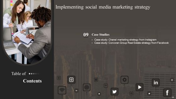 Implementing Social Media Marketing Strategy Ppt PowerPoint Presentation Complete With Slides