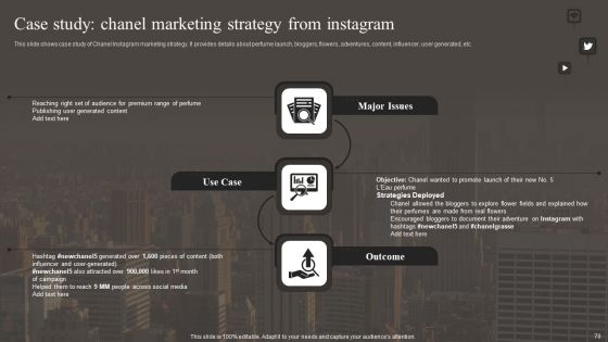 Implementing Social Media Marketing Strategy Ppt PowerPoint Presentation Complete With Slides