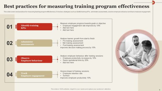 Implementing Staff Productivity Improvement Program Ppt PowerPoint Presentation Complete Deck With Slides