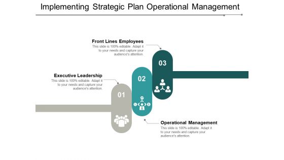Implementing Strategic Plan Operational Management Ppt Powerpoint Presentation Model Show