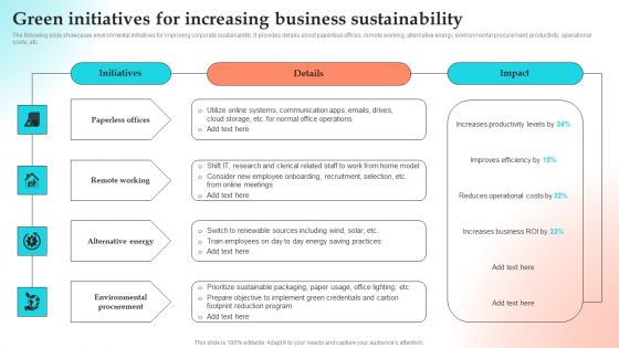 Implementing Strategies To Gain Competitive Advantage Green Initiatives For Increasing Business Sustainability Themes PDF