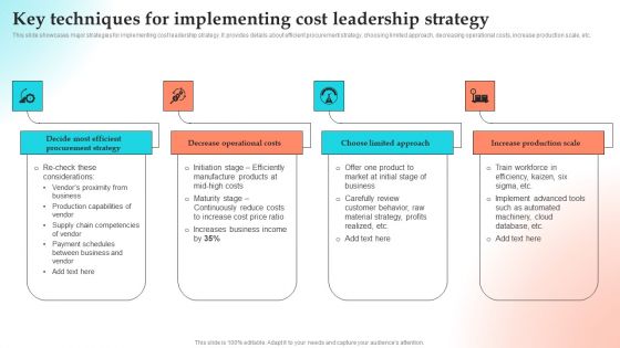 Implementing Strategies To Gain Competitive Advantage Key Techniques For Implementing Cost Leadership Strategy Elements PDF Implementing Strategies To Gain Competitive Advantage Key Techniques For Implementing Cost Leadership Strategy Elements PDF