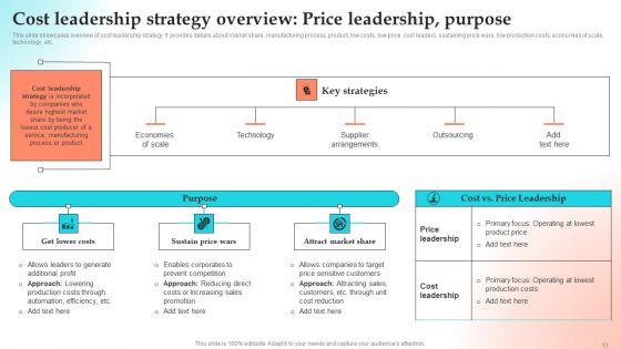 Implementing Strategies To Gain Competitive Advantage Ppt PowerPoint Presentation Complete Deck With Slides