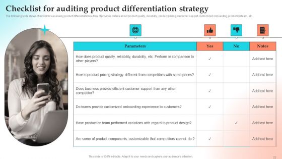 Implementing Strategies To Gain Competitive Advantage Ppt PowerPoint Presentation Complete Deck With Slides