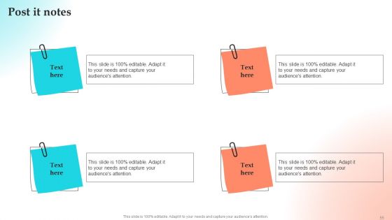 Implementing Strategies To Gain Competitive Advantage Ppt PowerPoint Presentation Complete Deck With Slides