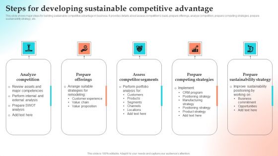 Implementing Strategies To Gain Competitive Advantage Steps For Developing Sustainable Competitive Advantage Topics PDF Implementing Strategies To Gain Competitive Advantage Steps For Developing Sustainable Competitive Advantage Topics PDF