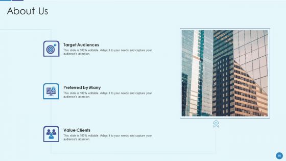 Implementing Successful Strategic Marketing Plan To Increase ROI Ppt PowerPoint Presentation Complete Deck With Slides