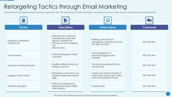 Implementing Successful Strategic Marketing Plan To Increase ROI Retargeting Tactics Through Email Inspiration PDF