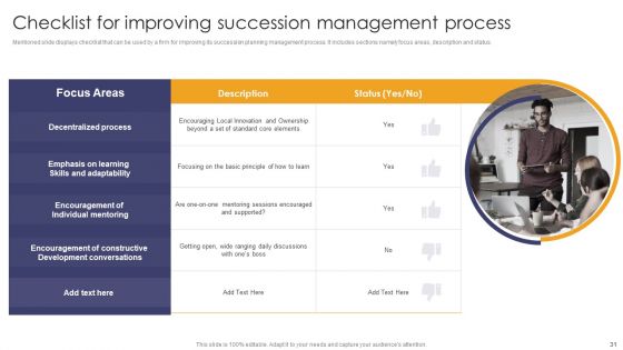 Implementing Succession Planning For Effective Talent Development Ppt PowerPoint Presentation Complete Deck With Slides
