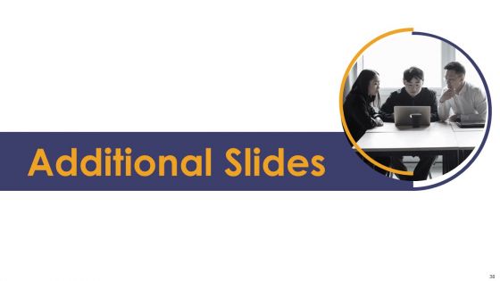 Implementing Succession Planning For Effective Talent Development Ppt PowerPoint Presentation Complete Deck With Slides