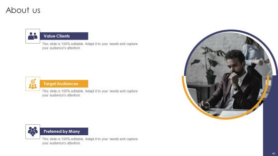 Implementing Succession Planning For Effective Talent Development Ppt PowerPoint Presentation Complete Deck With Slides