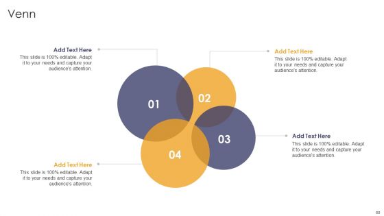Implementing Succession Planning For Effective Talent Development Ppt PowerPoint Presentation Complete Deck With Slides