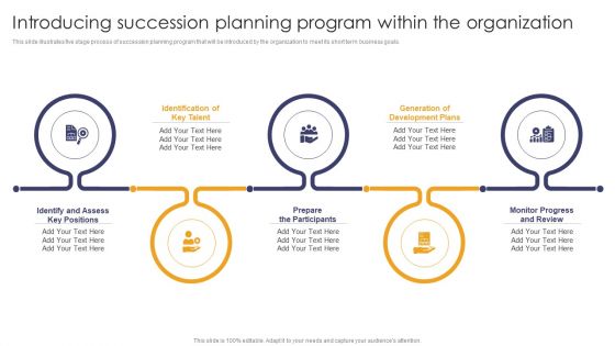 Implementing Succession Planning Introducing Succession Planning Program Within Download PDF