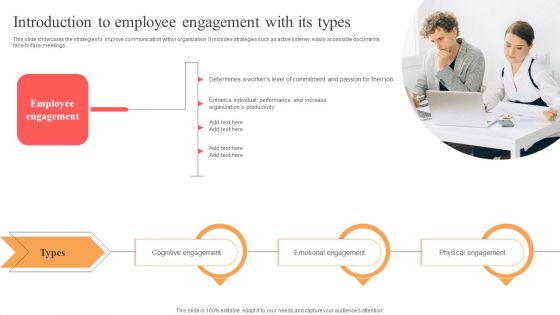 Implementing Techniques To Improve Employee Involvement Introduction To Employee Engagement With Its Types Rules PDF