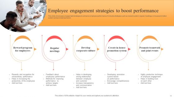 Implementing Techniques To Improve Employee Involvement Ppt PowerPoint Presentation Complete Deck With Slides