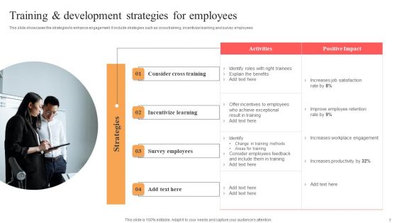 Implementing Techniques To Improve Employee Involvement Ppt PowerPoint Presentation Complete Deck With Slides