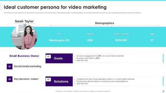 Implementing Video Promotion Strategies To Enhance Client Conversion Rate Ppt PowerPoint Presentation Complete Deck With Slides