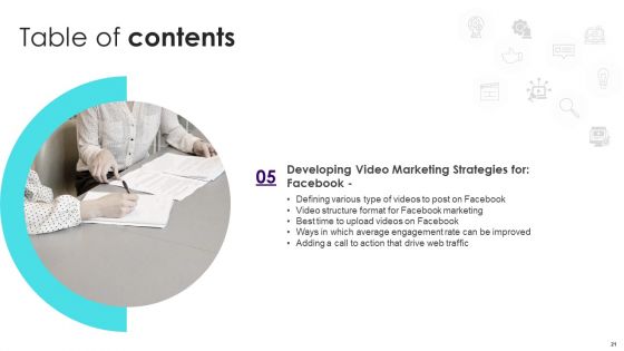 Implementing Video Promotion Strategies To Enhance Client Conversion Rate Ppt PowerPoint Presentation Complete Deck With Slides