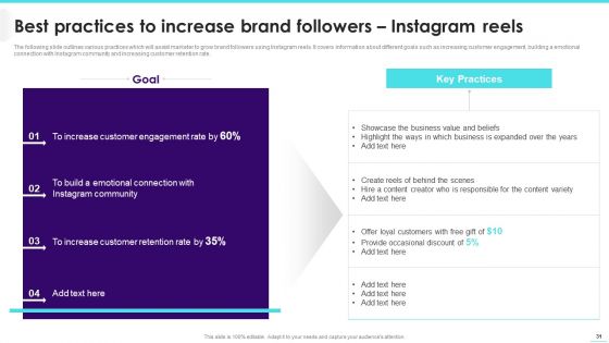 Implementing Video Promotion Strategies To Enhance Client Conversion Rate Ppt PowerPoint Presentation Complete Deck With Slides