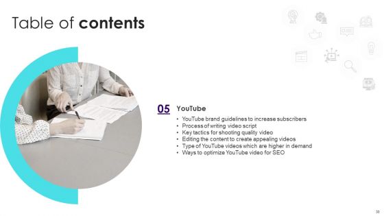 Implementing Video Promotion Strategies To Enhance Client Conversion Rate Ppt PowerPoint Presentation Complete Deck With Slides