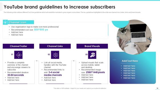 Implementing Video Promotion Strategies To Enhance Client Conversion Rate Ppt PowerPoint Presentation Complete Deck With Slides
