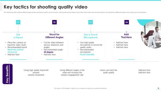 Implementing Video Promotion Strategies To Enhance Client Conversion Rate Ppt PowerPoint Presentation Complete Deck With Slides