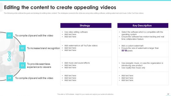 Implementing Video Promotion Strategies To Enhance Client Conversion Rate Ppt PowerPoint Presentation Complete Deck With Slides