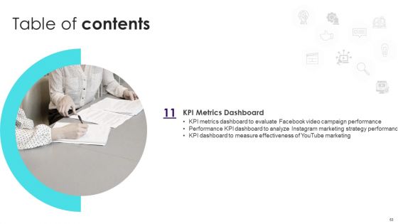 Implementing Video Promotion Strategies To Enhance Client Conversion Rate Ppt PowerPoint Presentation Complete Deck With Slides